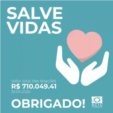 ACIC Chapecó encerra campanha Salve Vidas com arrecadação de R$ 710 mil