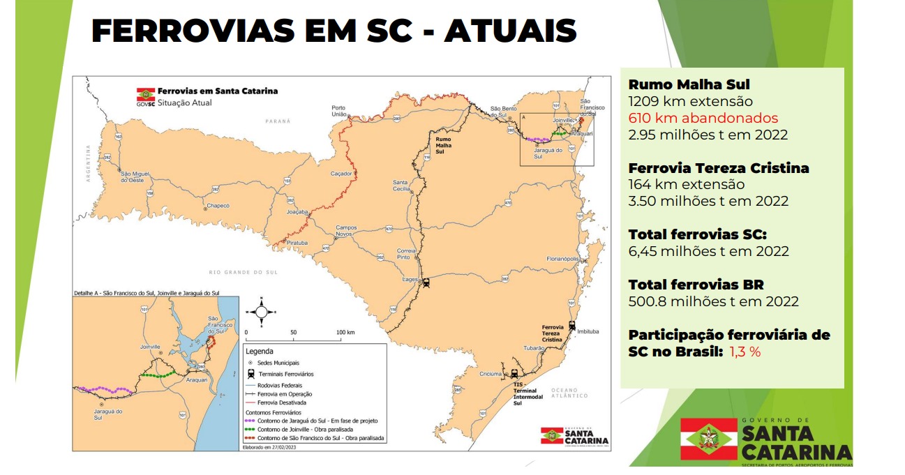 Logística ferroviária é discutida em encontro do Grande Oeste, Meio Oeste e Serra catarinense