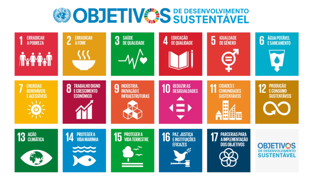 ACIC Chapecó adere selo ODS e reafirma o compromisso com a sustentabilidade