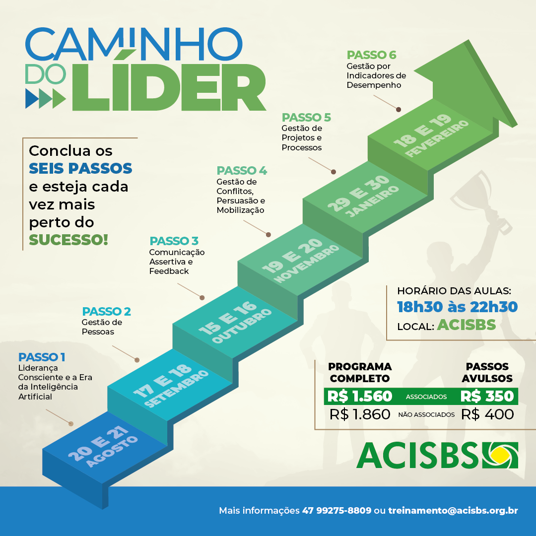 Acisbs promove curso de Liderança com início no dia 20 de agosto Acisbs promove curso de Liderança com início no dia 20 de agosto