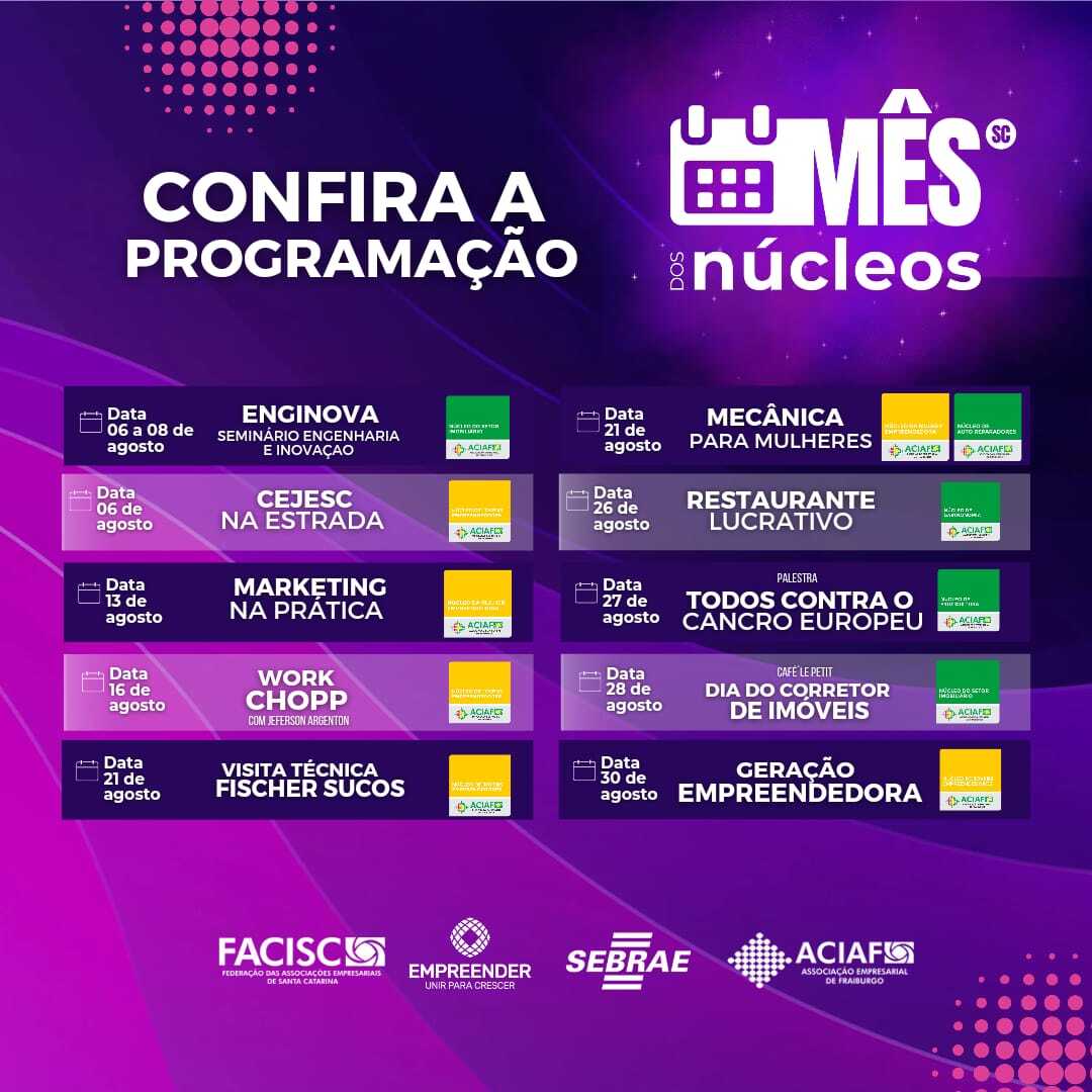 ACIAF promove Mês dos Núcleos
