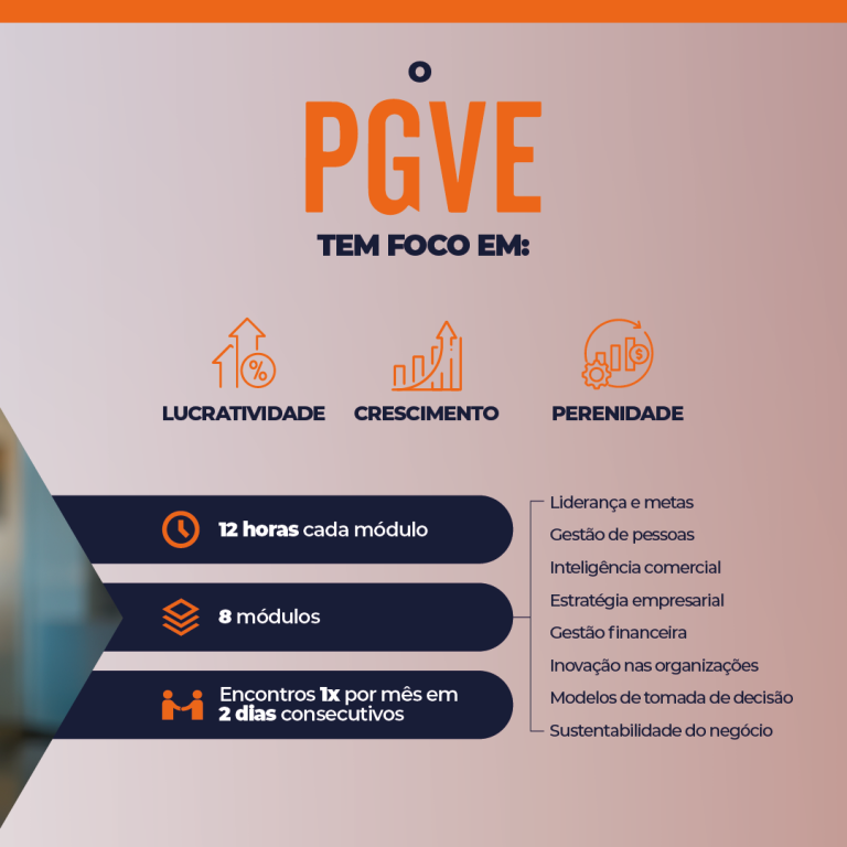 PGVE_2025_-_Post_Carrossel_2