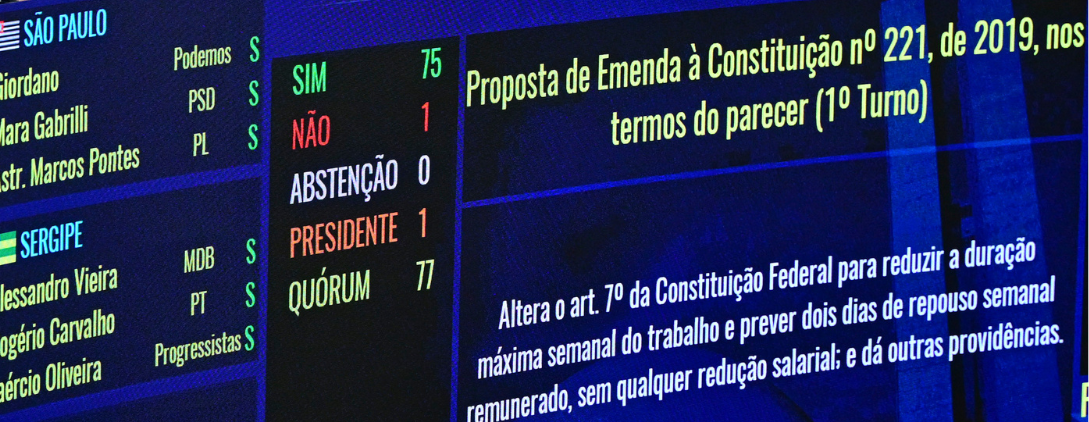Facisc critica fim da escala 6×1 e alerta para prazo de transição curto para as empresas Facisc critica fim da escala 6×1 e alerta para prazo de transição curto para as empresas