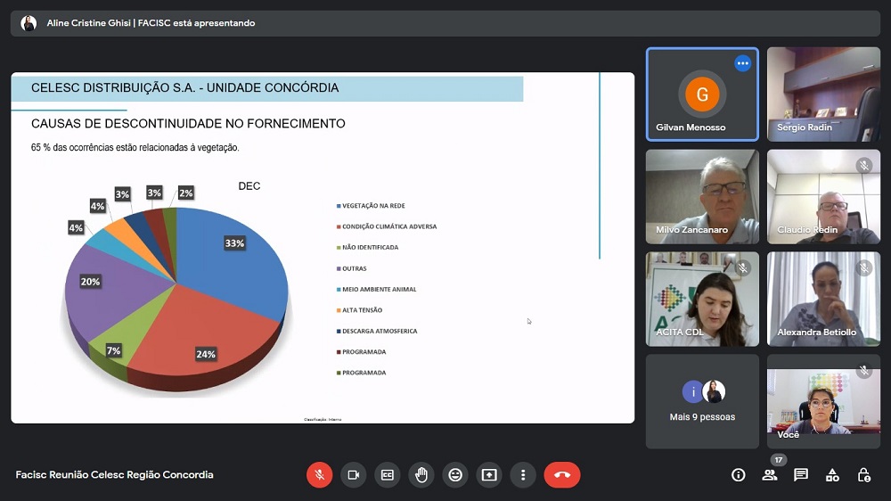 Facisc pede melhoria na distribuição de energia para a microrregião de Concórdia